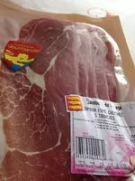 Mängden socker i Jambon fume