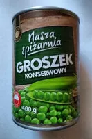 Mängden socker i groszek konserwowy