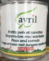 Mängden socker i Petits pois et carottes Extra Fins