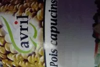 Mängden socker i Pois capucins