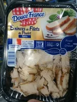 Mängden socker i Émincés de Filets de Poulet Rôtis