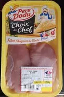 Mängden socker i Filet Mignon Dinde