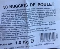Mängden socker i 50 nuggets de poulet