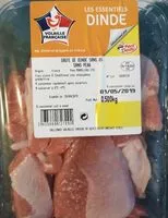 Mängden socker i Saute de dinde sans peau sans os