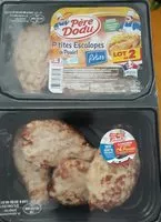 Mängden socker i Petites escalopes de poulet