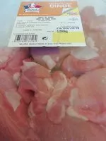 Mängden socker i Saute de dinde sans os sans peau