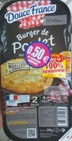 Mängden socker i Burger de Poulet
