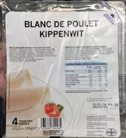 Mängden socker i Blanc de poulet