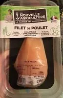 Mängden socker i Filet de poulet