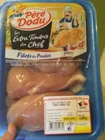Mängden socker i Filets de poulet
