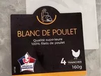 Mängden socker i Blanc de poulet
