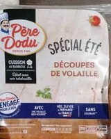 Mängden socker i Filet de poulet mariné à la basquaise