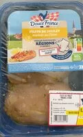 Mängden socker i Filets de poulet