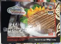 Mängden socker i 10 Beefburger