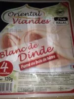 Mängden socker i Blanc de dinde