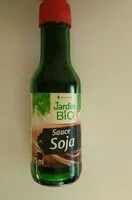 Mängden socker i sauce soja