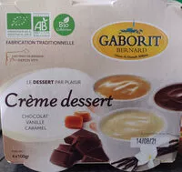 Mängden socker i Crème dessert