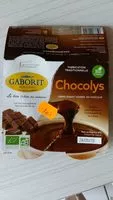 Mängden socker i Chocolys