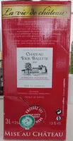 Mängden socker i château Tour Balette