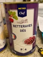 Mängden socker i Betteraves dés