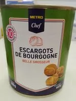 Mängden socker i Escargot de bourgogne