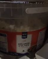 Mängden socker i Melange d’olive