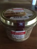 Mängden socker i Terrine de campagne