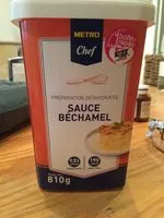 Mängden socker i Sauce béchamel