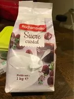 Mängden socker i Sucre