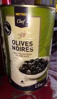 Mängden socker i Olives noires