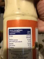 Mängden socker i Sauce hamburger metro