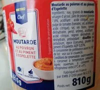 Mängden socker i Moutarde poivron piment d'espelette