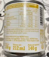 Mängden socker i Maïs doux en grain