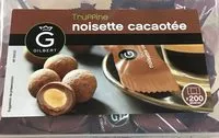 Mängden socker i Truffine