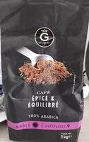 Mängden socker i Café