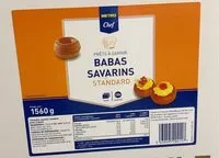 Mängden socker i Babas savarins