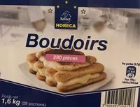 Mängden socker i Boudoirs