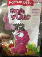 Mängden socker i Garda v'ours