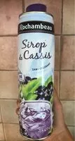 Mängden socker i Sirop de Cassis