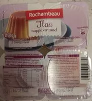 Mängden socker i Flan nappé caramel