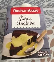 Mängden socker i Crème anglaise