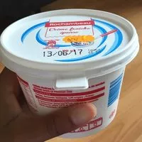 Mängden socker i Créme frâiche épaisse