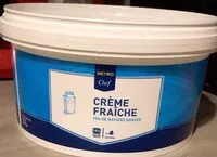 Mängden socker i Crème fraîche