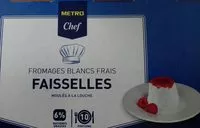 Mängden socker i Faisselles