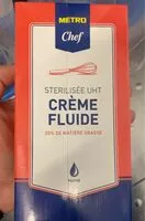 Mängden socker i Creme fluide