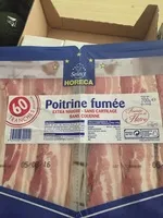 Mängden socker i Poitrine fumee