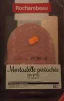 Mängden socker i Mortadelle Italien.80 Gr