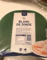 Mängden socker i Blanc de dinde