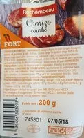 Mängden socker i chorizo courbe