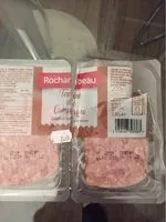 Mängden socker i Terrine de campagne